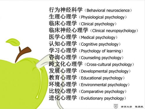 神秘專業探訪⑥ 有人的地方，就有心理學 | 第一類增值電信業務的深度解讀