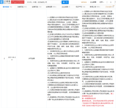 沃爾瑪經營范圍拓展 新增第一類增值電信業務，探索零售與數字融合新路徑
